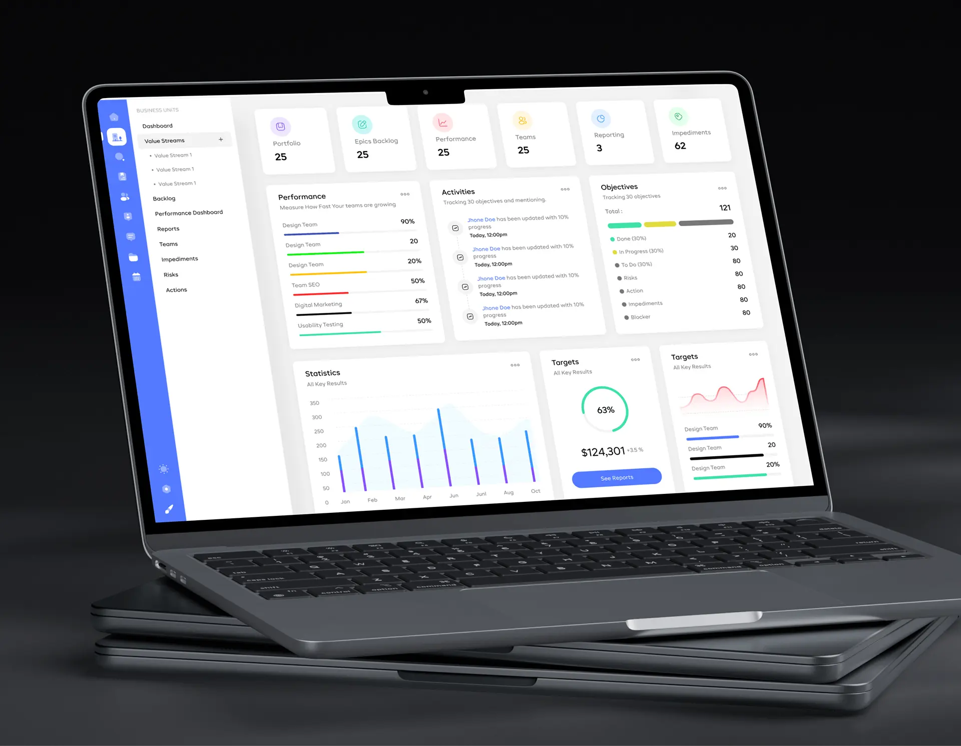 Project Management admin panel UI Design